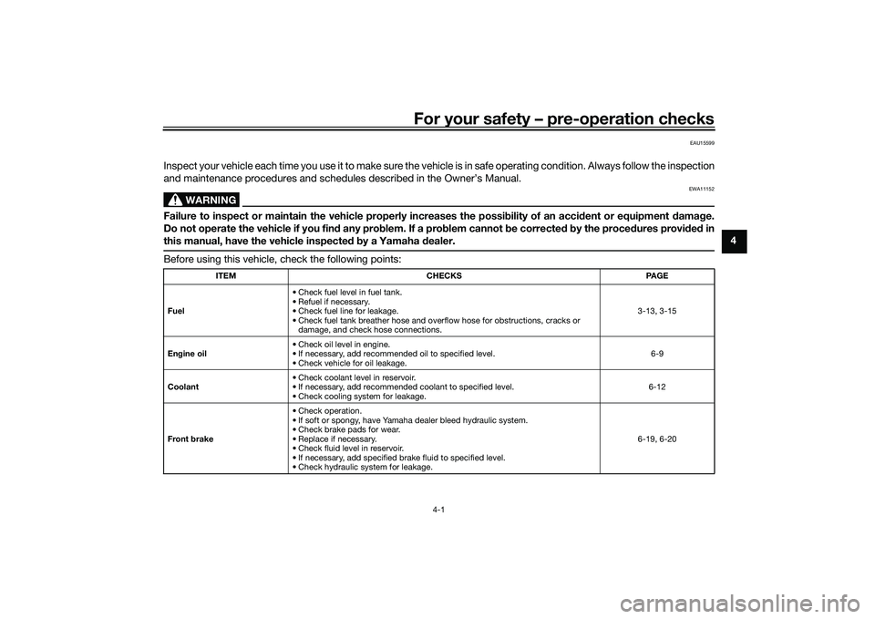 YAMAHA MT-25 2016 Owners Guide For your safety – pre-operation checks
4-1
4
EAU15599
Inspect your vehicle each time you use it to make sure the vehicle is in safe operating condition. Always follow the inspection
and maintenance YAMAHA MT-25 2016 Owners Guide For your safety – pre-operation checks
4-1
4
EAU15599
Inspect your vehicle each time you use it to make sure the vehicle is in safe operating condition. Always follow the inspection
and maintenance