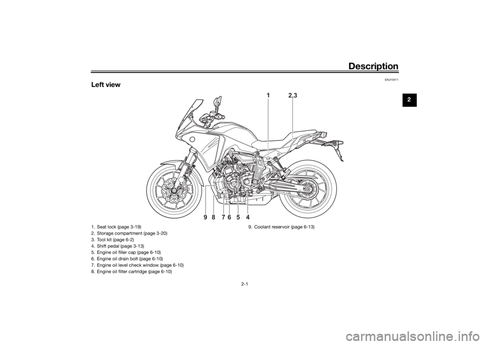 YAMAHA TRACER 700 2020  Owners Manual Description
2-1
2
EAU10411
Left view
1
2,3
4
65
7
8
9
1. Seat lock (page 3-19)
2. Storage compartment (page 3-20)
3. Tool kit (page 6-2)
4. Shift pedal (page 3-13)
5. Engine oil filler cap (page 6-10)