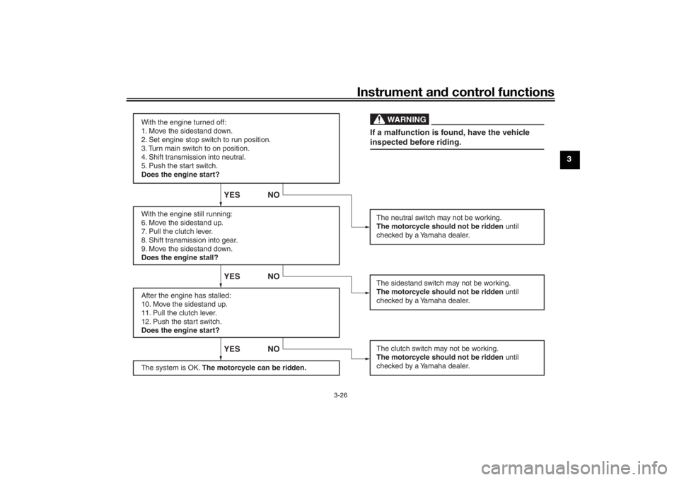 YAMAHA TRACER 700 2020  Owners Manual Instrument and control functions
3-26
3
With the engine turned off:
1. Move the sidestand down.
2. Set engine stop switch to run position.
3. Turn main switch to on position. 
4. Shift transmission in