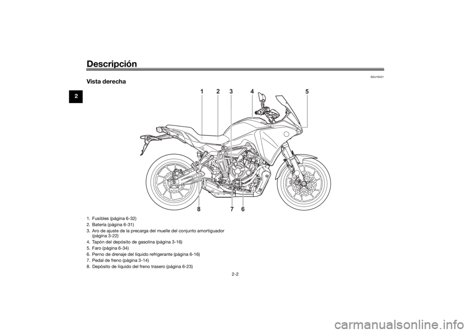 YAMAHA MT07 TRACER 2020 Manuale de Empleo (in Spanish) Descripción
2-2
2
SAU10421
Vista derecha
2
1
5
6
7
83
4
1. Fusibles (página 6-32)
2. Batería (página 6-31)
3. Aro de ajuste de la precarga del muelle del conjunto amortiguador
(página 3-22)
4. T YAMAHA MT07 TRACER 2020 Manuale de Empleo (in Spanish) Descripción
2-2
2
SAU10421
Vista derecha
2
1
5
6
7
83
4
1. Fusibles (página 6-32)
2. Batería (página 6-31)
3. Aro de ajuste de la precarga del muelle del conjunto amortiguador
(página 3-22)
4. T