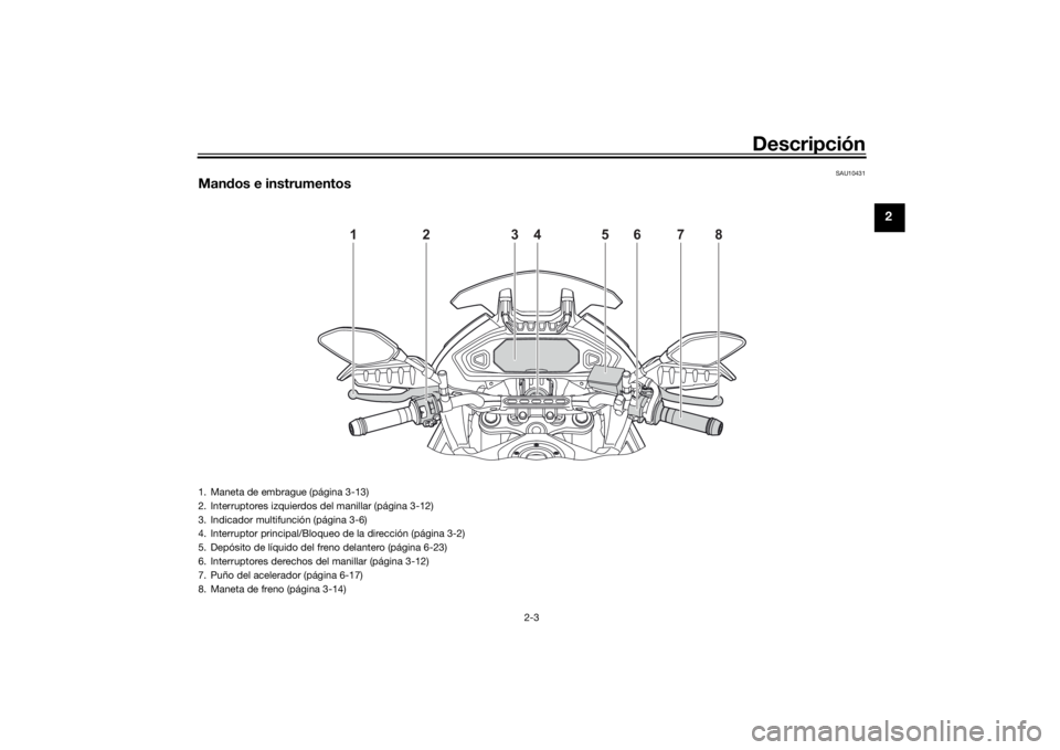 YAMAHA MT07 TRACER 2020 Manuale de Empleo (in Spanish) Descripción
2-3
2
SAU10431
Mandos e instrumentos
1
2
5
3
4
6
7
8
1. Maneta de embrague (página 3-13)
2. Interruptores izquierdos del manillar (página 3-12)
3. Indicador multifunción (página 3-6) YAMAHA MT07 TRACER 2020 Manuale de Empleo (in Spanish) Descripción
2-3
2
SAU10431
Mandos e instrumentos
1
2
5
3
4
6
7
8
1. Maneta de embrague (página 3-13)
2. Interruptores izquierdos del manillar (página 3-12)
3. Indicador multifunción (página 3-6)