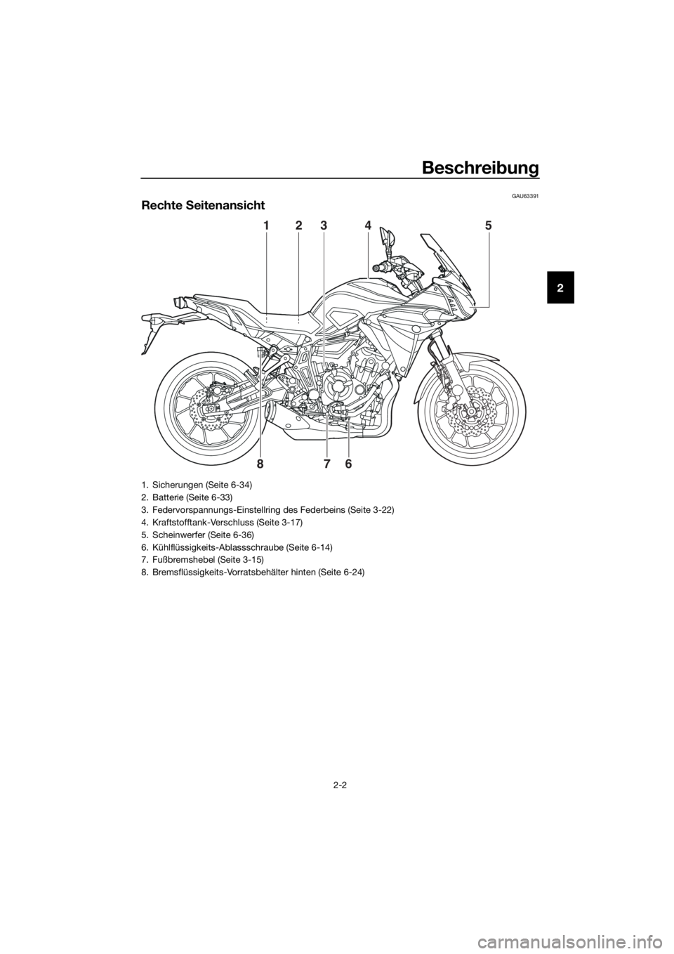 YAMAHA TRACER 700 2018  Betriebsanleitungen (in German) Beschreibung
2-2
2
GAU63391
Rechte Seitenansicht
215
6
7 8
34
1. Sicherungen (Seite 6-34)
2. Batterie (Seite 6-33)
3. Federvorspannungs-Einstellring des Federbeins (Seite 3-22)
4. Kraftstofftank-Versc