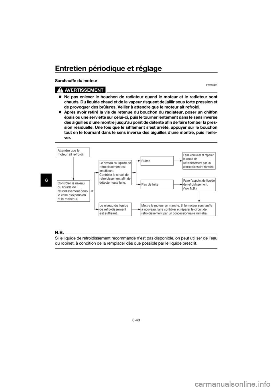 YAMAHA TRACER 700 2017  Notices Demploi (in French) Entretien périodique et réglage
6-43
6
Surchauffe du moteur
AVERTISSEMENT
FWA10401
Ne pas enlever le bouchon de radiateur quand le moteur et le radiateur sont
chauds. Du liquide chaud et de la va