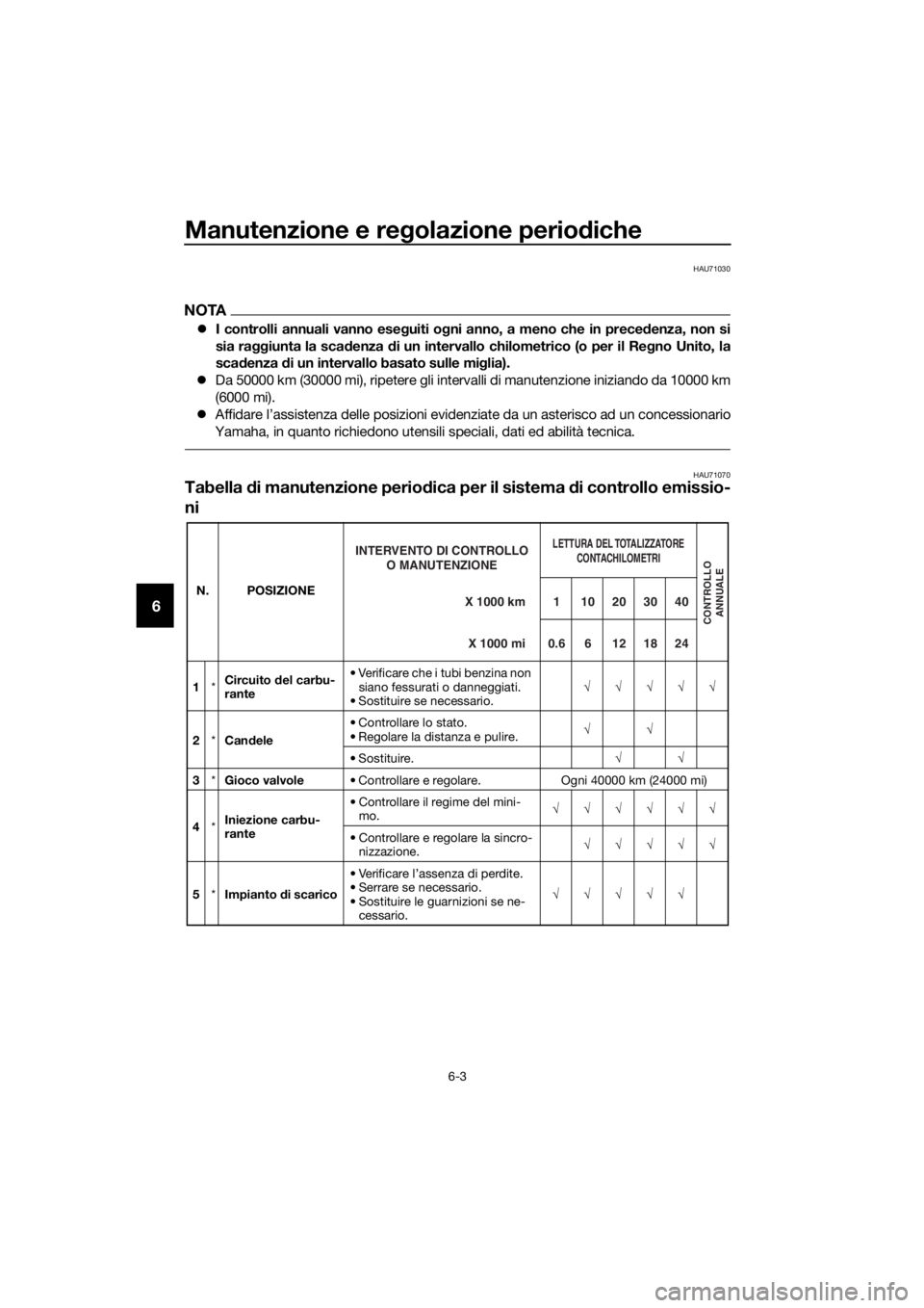 YAMAHA TRACER 700 2018  Manuale duso (in Italian) Manutenzione e regolazione periodiche
6-3
6
HAU71030
NOTA
I controlli annuali vanno eseguiti ogni anno, a meno che in precedenza, non si
sia raggiunta la scadenza di un intervallo chilometrico (o p