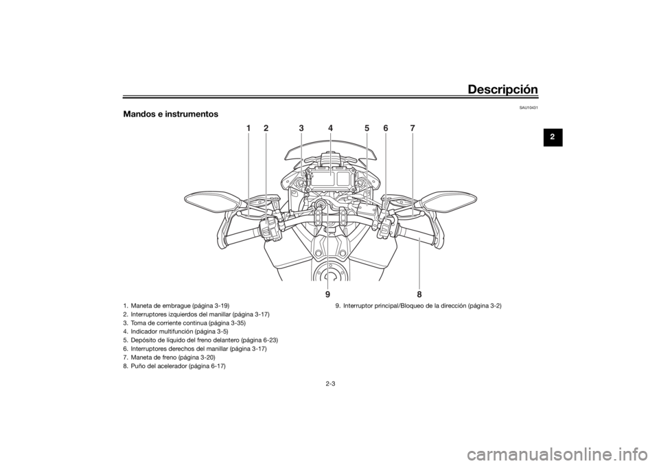 YAMAHA TRACER 900 2019  Manuale de Empleo (in Spanish) Descripción
2-3
2
SAU10431
Mandos e instrumentos
1
2
78
9
6
5
3
4
1. Maneta de embrague (página 3-19)
2. Interruptores izquierdos del manillar (página 3-17)
3. Toma de corriente continua (página 3