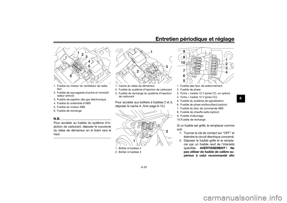 YAMAHA MT09 TRACER 2019 Notices Demploi (in French) Entretien périodique et réglage
6-33
6
N.B.Pour accéder au fusible du système d’in-
jection de carburant, déposer le couvercle
du relais de démarreur en le tirant vers le
haut.
Pour accéder a YAMAHA MT09 TRACER 2019 Notices Demploi (in French) Entretien périodique et réglage
6-33
6
N.B.Pour accéder au fusible du système d’in-
jection de carburant, déposer le couvercle
du relais de démarreur en le tirant vers le
haut.
Pour accéder a