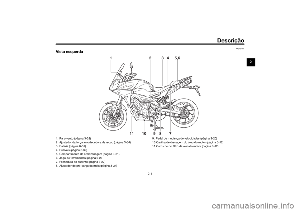 YAMAHA TRACER 900 2019  Manual de utilização (in Portuguese) Descrição
2-1
2
PAU10411
Vista esquerda
2
1
3
4
5,6
7
10
11
8
9
1. Para-vento (página 3-32)
2. Ajustador da força amortecedora de recuo (página 3-34)
3. Bateria (página 6-31)
4. Fusíveis (pági