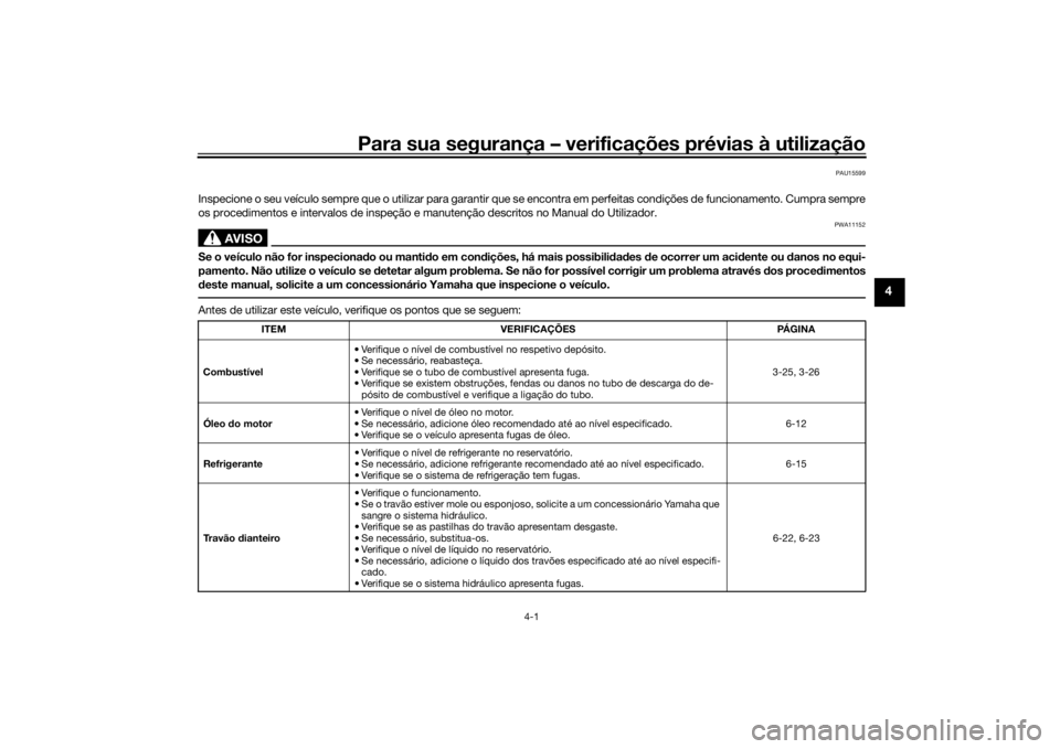 YAMAHA TRACER 900 2019 Manual de utilização (in Portuguese) Para sua segurança – verificações prévias à utilização
4-1
4
PAU15599
Inspecione o seu veículo sempre que o utilizar para garantir que se encontra em perfeitas condições de funcionamento. YAMAHA TRACER 900 2019 Manual de utilização (in Portuguese) Para sua segurança – verificações prévias à utilização
4-1
4
PAU15599
Inspecione o seu veículo sempre que o utilizar para garantir que se encontra em perfeitas condições de funcionamento.