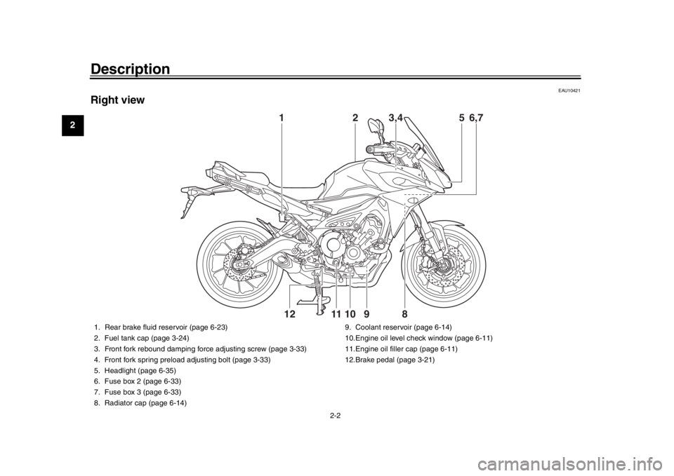 YAMAHA TRACER 900 2017  Owners Manual Description
2-2
12
3
4
5
6
7
8
9
10
11
12
EAU10421
Right view
1
5
6,7
2
8
9
10
11
12
3,4
1. Rear brake fluid reservoir (page 6-23)
2. Fuel tank cap (page 3-24)
3. Front fork rebound damping force adju