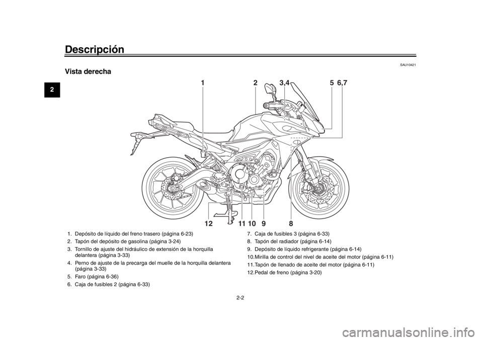 YAMAHA TRACER 900 2017 Manuale de Empleo (in Spanish) Descripción
2-2
12
3
4
5
6
7
8
9
10
11
12
SAU10421
Vista derecha
1
5
6,7
2
8
9
10
11
12
3,4
1. Depósito de líquido del freno trasero (página 6-23)
2. Tapón del depósito de gasolina (página 3-24 YAMAHA TRACER 900 2017 Manuale de Empleo (in Spanish) Descripción
2-2
12
3
4
5
6
7
8
9
10
11
12
SAU10421
Vista derecha
1
5
6,7
2
8
9
10
11
12
3,4
1. Depósito de líquido del freno trasero (página 6-23)
2. Tapón del depósito de gasolina (página 3-24