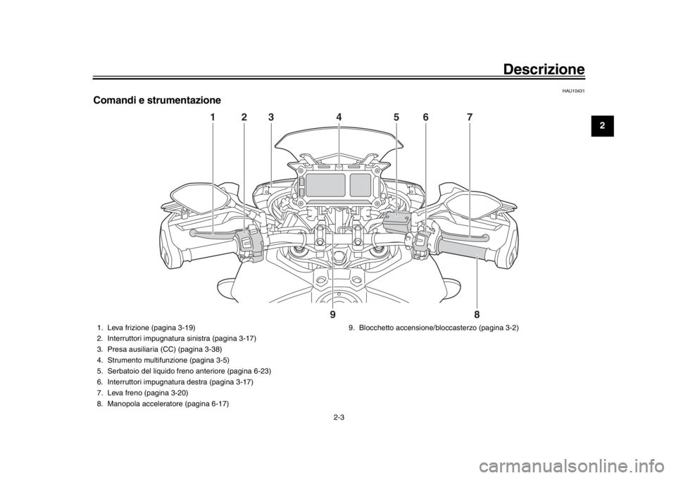 YAMAHA TRACER 900 2017 Manuale duso (in Italian) Descrizione
2-3
123
4
5
6
7
8
9
10
11
12
HAU10431
Comandi e strumentazione
12 56 7
4
3
8
9
1. Leva frizione (pagina 3-19)
2. Interruttori impugnatura sinistra (pagina 3-17)
3. Presa ausiliaria (CC) (p YAMAHA TRACER 900 2017 Manuale duso (in Italian) Descrizione
2-3
123
4
5
6
7
8
9
10
11
12
HAU10431
Comandi e strumentazione
12 56 7
4
3
8
9
1. Leva frizione (pagina 3-19)
2. Interruttori impugnatura sinistra (pagina 3-17)
3. Presa ausiliaria (CC) (p