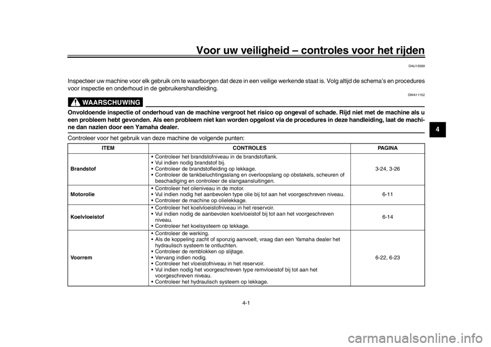 YAMAHA MT09 TRACER 2017 Instructieboekje (in Dutch) 4-1
1
2
345
6
7
8
9
10
11
12
Voor uw veiligheid – controles voor het rijden
DAU15599
Inspecteer uw machine voor elk gebruik om te waarborgen dat deze in een veilige werkende staat is. Volg altijd d YAMAHA MT09 TRACER 2017 Instructieboekje (in Dutch) 4-1
1
2
345
6
7
8
9
10
11
12
Voor uw veiligheid – controles voor het rijden
DAU15599
Inspecteer uw machine voor elk gebruik om te waarborgen dat deze in een veilige werkende staat is. Volg altijd d