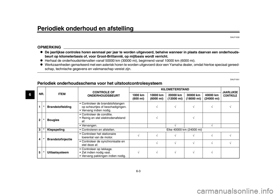 YAMAHA MT09 TRACER 2017 Instructieboekje (in Dutch) Periodiek onderhoud en afstelling
6-3
1
2
3
4
56
7
8
9
10
11
12
DAU71030
OPMERKING
De jaarlijkse controles horen eenmaal per jaar te worden uitgevoerd, behalve wanneer in plaats daarvan een onderho YAMAHA MT09 TRACER 2017 Instructieboekje (in Dutch) Periodiek onderhoud en afstelling
6-3
1
2
3
4
56
7
8
9
10
11
12
DAU71030
OPMERKING
De jaarlijkse controles horen eenmaal per jaar te worden uitgevoerd, behalve wanneer in plaats daarvan een onderho