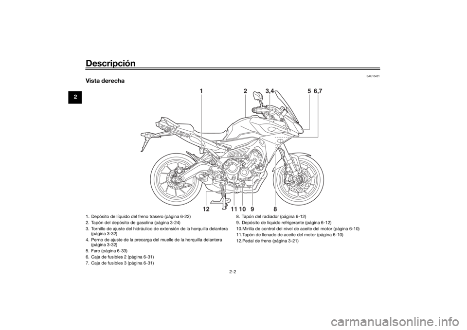 YAMAHA TRACER 900 2016  Manuale de Empleo (in Spanish) Descripción
2-2
2
SAU10421
Vista derecha
1
5
6,7
2
8
9
10
11
12
3,4
1. Depósito de líquido del freno trasero (página 6-22)
2. Tapón del depósito de gasolina (página 3-24)
3. Tornillo de ajuste 