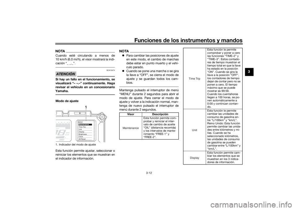 YAMAHA TRACER 900 2016  Manuale de Empleo (in Spanish) Funciones de los instrumentos y man dos
3-12
3
NOTACuando esté circulando a menos de
10 km/h (6.0 mi/h), el visor mostrará la indi-
cación “_ _._”.ATENCIÓN
SCA15474
Si hay un fallo en el funci