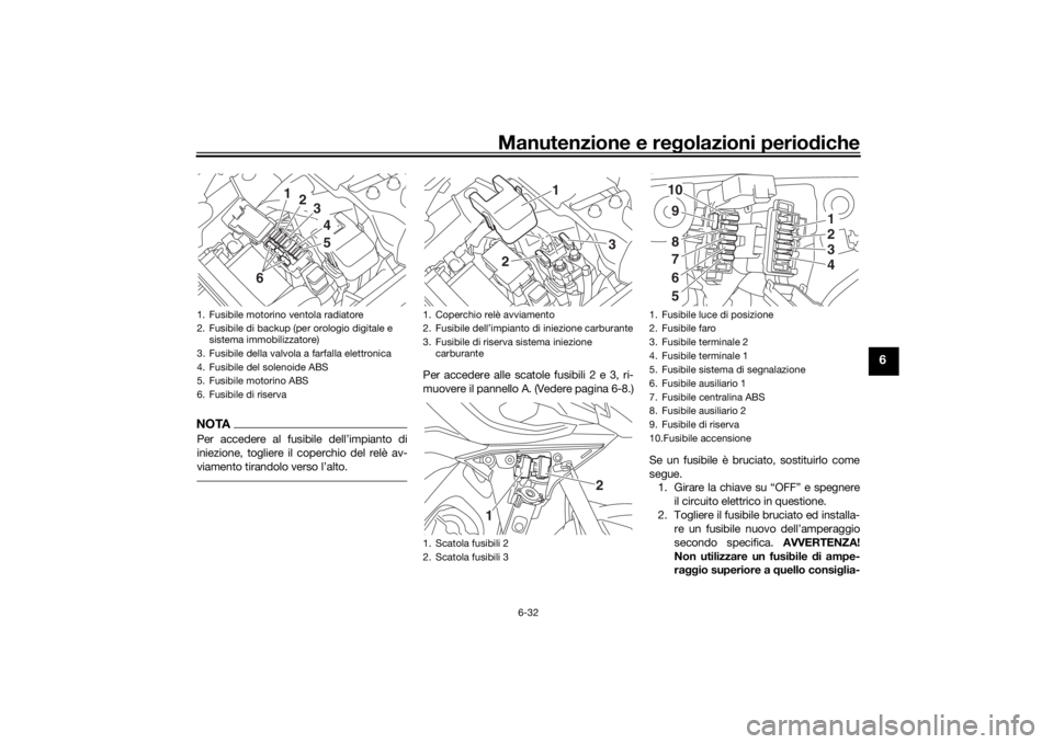 YAMAHA MT09 TRACER 2016  Manuale duso (in Italian) Manutenzione e regolazioni perio diche
6-32
6
NOTAPer accedere al fusibile dell’impianto di
iniezione, togliere il coperchio del relè av-
viamento tirandolo verso l’alto.
Per accedere alle scatol