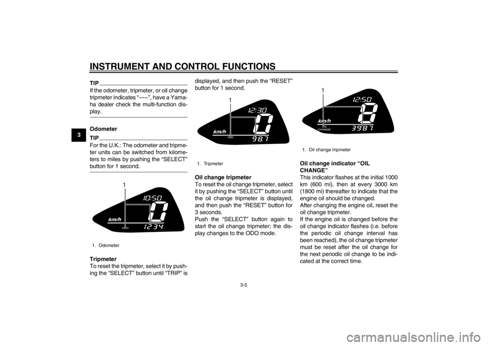 YAMAHA MAJESTY S 125 2015  Owners Manual INSTRUMENT AND CONTROL FUNCTIONS
3-5
1
23
4
5
6
7
8
9
TIPIf the odometer, tripmeter, or oil change
tripmeter indicates “-----”, have a Yama-
ha dealer check the multi-function dis-play.
OdometerTI