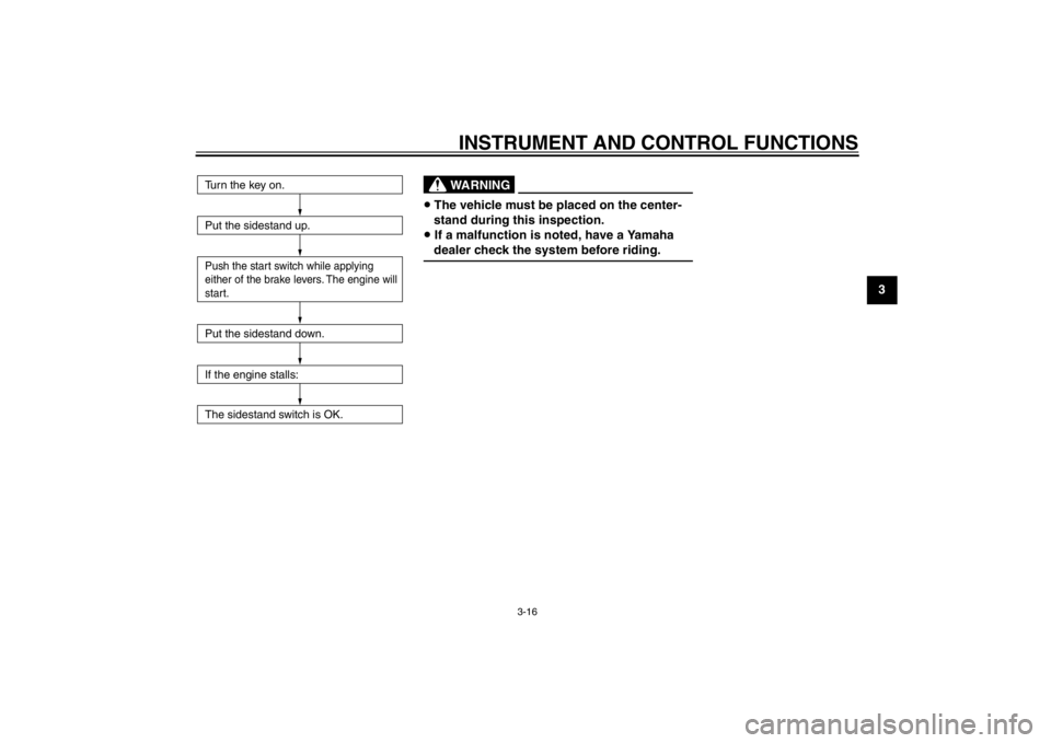 YAMAHA MAJESTY S 125 2015 User Guide INSTRUMENT AND CONTROL FUNCTIONS
3-16
234
5
6
7
8
9
Turn the key on.
Put the sidestand up.Push the start switch while applying
either of the brake levers. The engine will
start.Put the sidestand down.