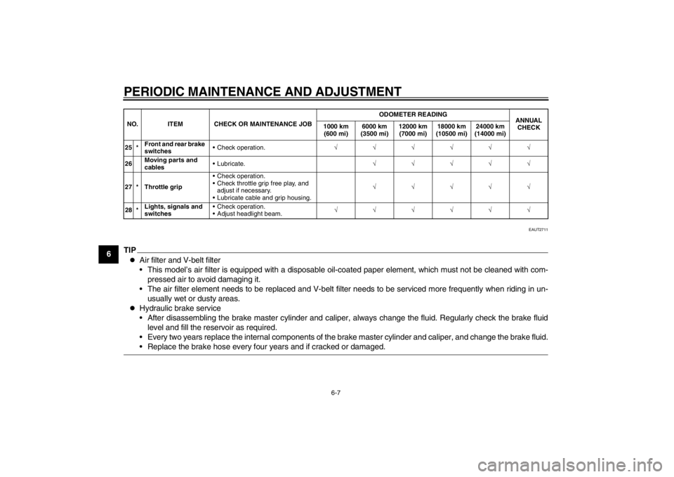 YAMAHA MAJESTY S 125 2015  Owners Manual PERIODIC MAINTENANCE AND ADJUSTMENT
6-7
1
2
3
4
56
7
8
9
EAUT2711
TIP
Air filter and V-belt filter
 This model’s air filter is equipped with a disposable oil-coated paper elemen t, which must not