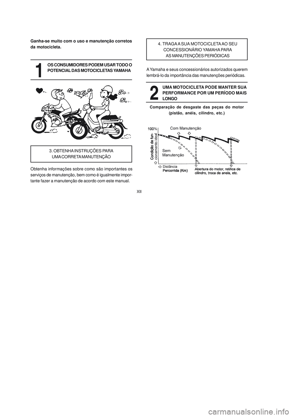 YAMAHA NEO115 2007  Manual de utilização (in Portuguese) XII
XII
Ganha-se muito com o uso e manutenção corretos
da motocicleta.
1
OS CONSUMIDORES PODEM USAR TODO O
POTENCIAL DAS MOTOCICLETAS YAMAHA
4. TRAGA A SUA  MOTOCICLETA AO SEU
CONCESSIONÁRIO YAMAHA