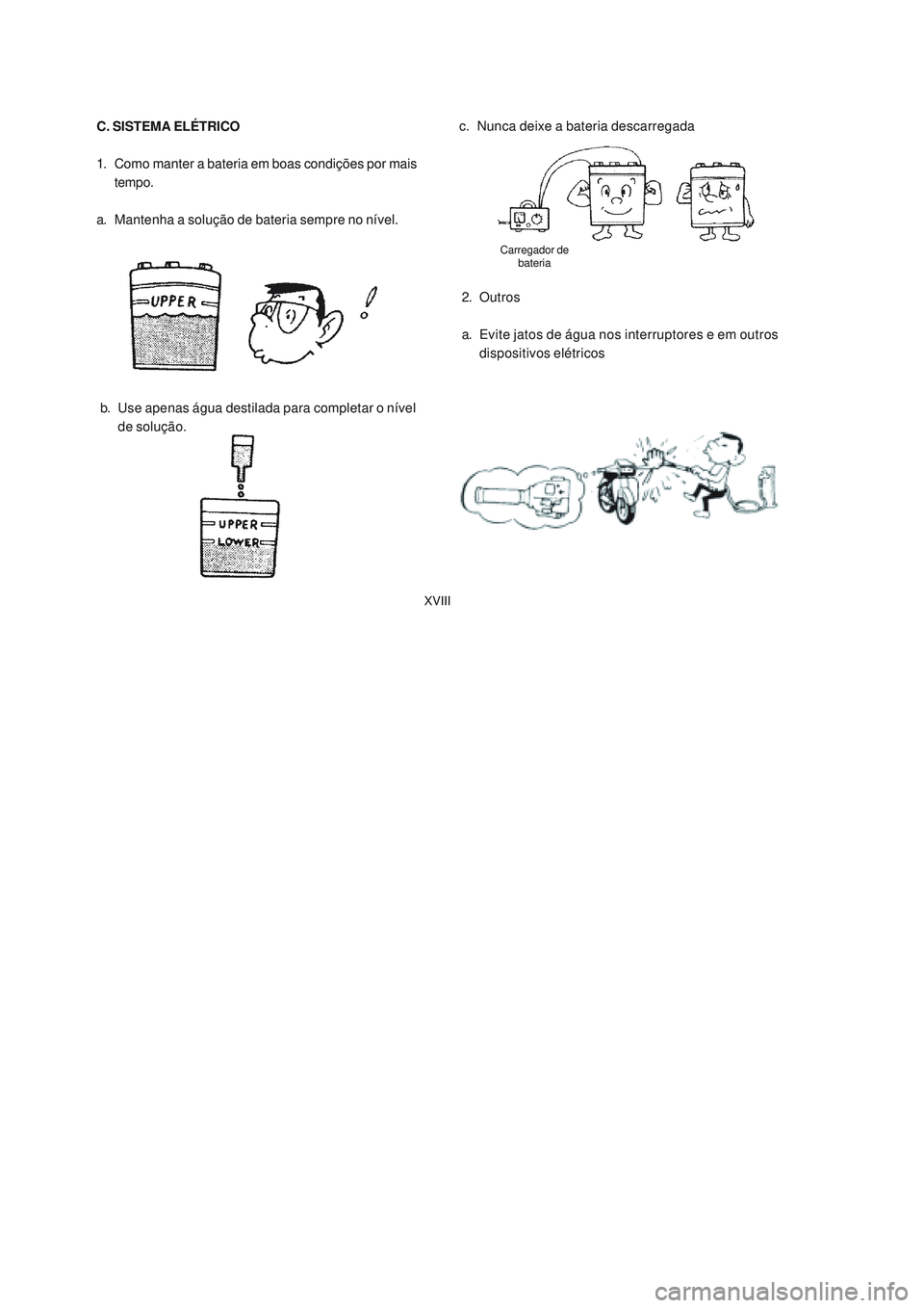 YAMAHA NEO115 2007  Manual de utilização (in Portuguese) XVIII
XVIII
C. SISTEMA ELÉTRICO
1. Como manter a bateria em boas condições por mais
tempo.
a. Mantenha a solução de bateria sempre no nível.
b. Use apenas água destilada para completar o nível