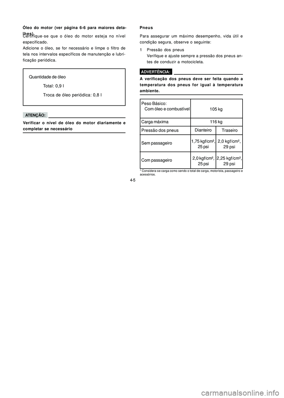 YAMAHA NEO115 2007  Manual de utilização (in Portuguese) 4-5
4-5Pneus
Para assegurar um máximo desempenho, vida útil e
condição segura, observe o seguinte:
1 Pressão dos pneus Verifique e ajuste sempre a pressão dos pneus an-
tes de conduzir a motocic