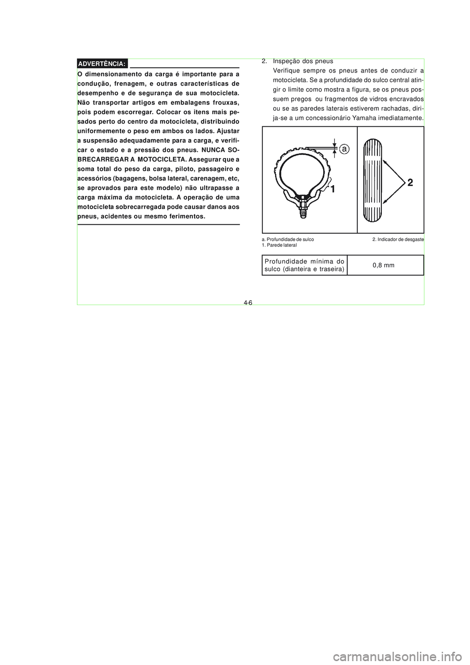 YAMAHA NEO115 2007  Manual de utilização (in Portuguese) 4-6
4-6
O dimensionamento da carga é importante para a
condução, frenagem, e outras características de
desempenho e de segurança de sua motocicleta.
Não transportar artigos em embalagens frouxas