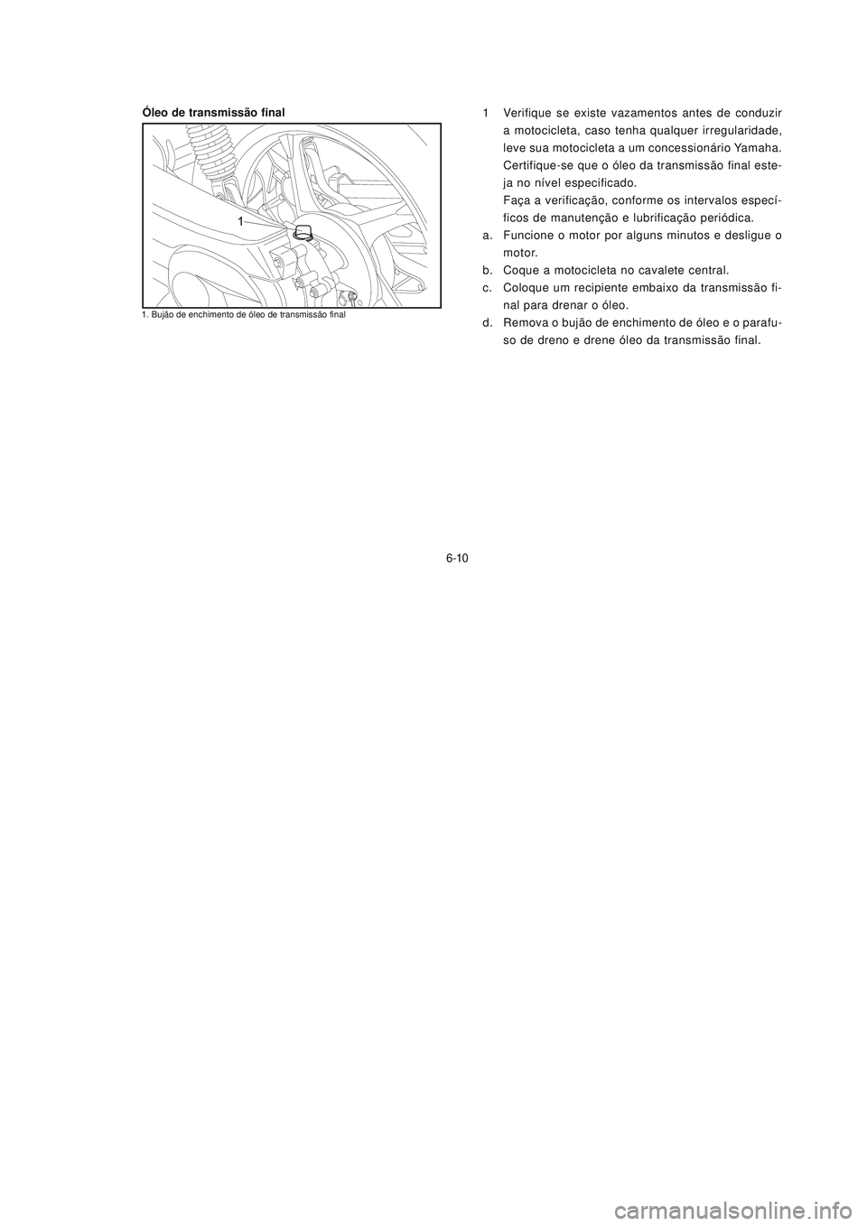 YAMAHA NEO115 2007  Manual de utilização (in Portuguese) 6-10
6-10
1 Verifique se existe vazamentos antes de conduzir
a motocicleta, caso tenha qualquer irregularidade,
leve sua motocicleta a um concessionário Yamaha.
Certifique-se que o óleo da transmiss