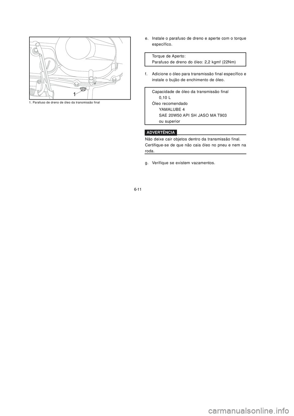 YAMAHA NEO115 2007  Manual de utilização (in Portuguese) 6-11
6-11
e. Instale o parafuso de dreno e aperte com o torque
específico.
Torque de Aperto:
Parafuso de dreno do óleo: 2,2 kgmf (22Nm)
f. Adicione o óleo para transmissão final específico e
inst