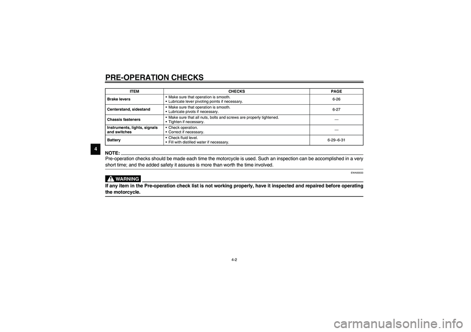 YAMAHA NEO115 2002 User Guide PRE-OPERATION CHECKS
4-2
4
NOTE:_ Pre-operation checks should be made each time the motorcycle is used. Such an inspection can be accomplished in a very
short time; and the added safety it assures is 