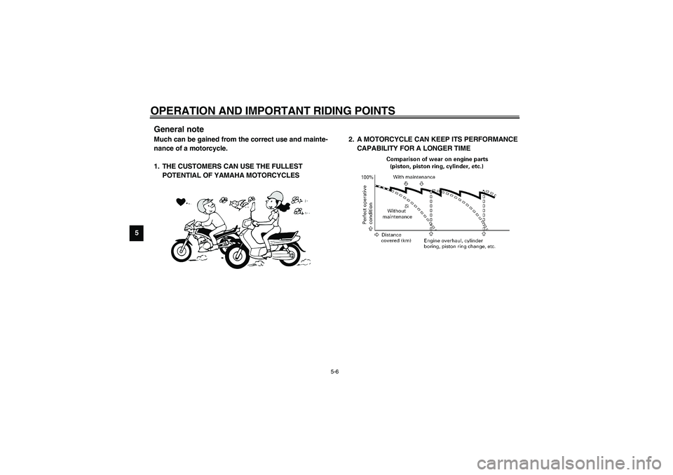 YAMAHA NEO115 2002 Owners Manual OPERATION AND IMPORTANT RIDING POINTS
5-6
5
General noteMuch can be gained from the correct use and mainte-
nance of a motorcycle.
1. THE CUSTOMERS CAN USE THE FULLEST 
POTENTIAL OF YAMAHA MOTORCYCLES