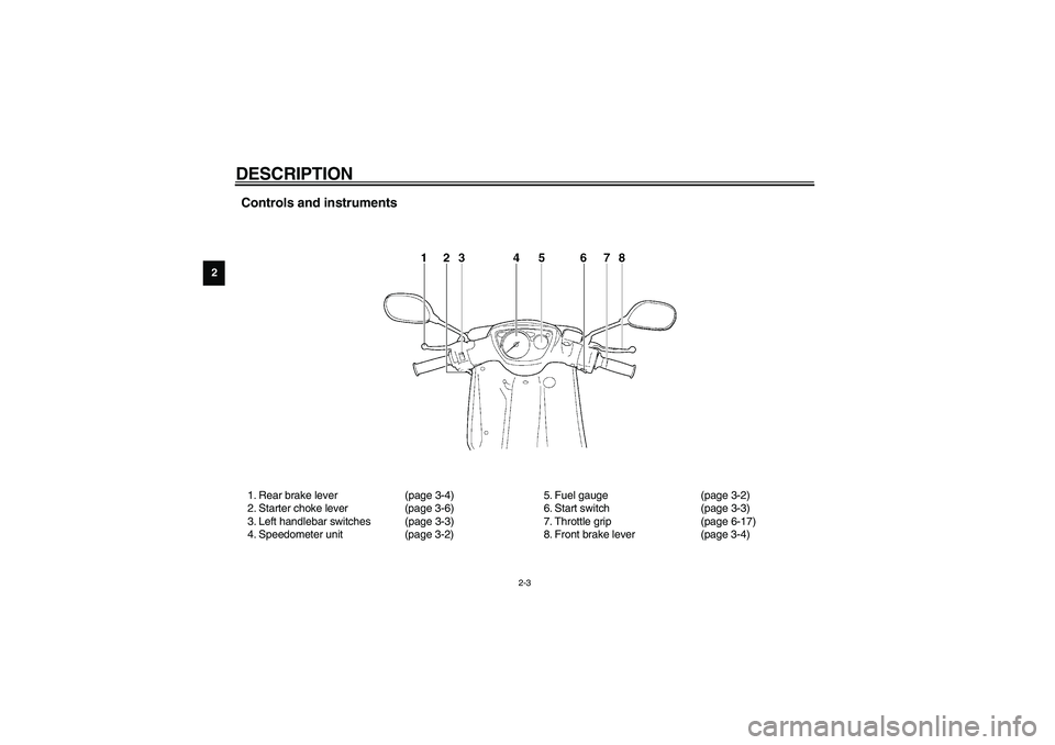 YAMAHA NEO115 2002 Owners Manual DESCRIPTION
2-3
2
Controls and instruments1. Rear brake lever (page 3-4)
2. Starter choke lever (page 3-6)
3. Left handlebar switches (page 3-3)
4. Speedometer unit (page 3-2)5. Fuel gauge (page 3-2)
YAMAHA NEO115 2002 Owners Manual DESCRIPTION
2-3
2
Controls and instruments1. Rear brake lever (page 3-4)
2. Starter choke lever (page 3-6)
3. Left handlebar switches (page 3-3)
4. Speedometer unit (page 3-2)5. Fuel gauge (page 3-2)
