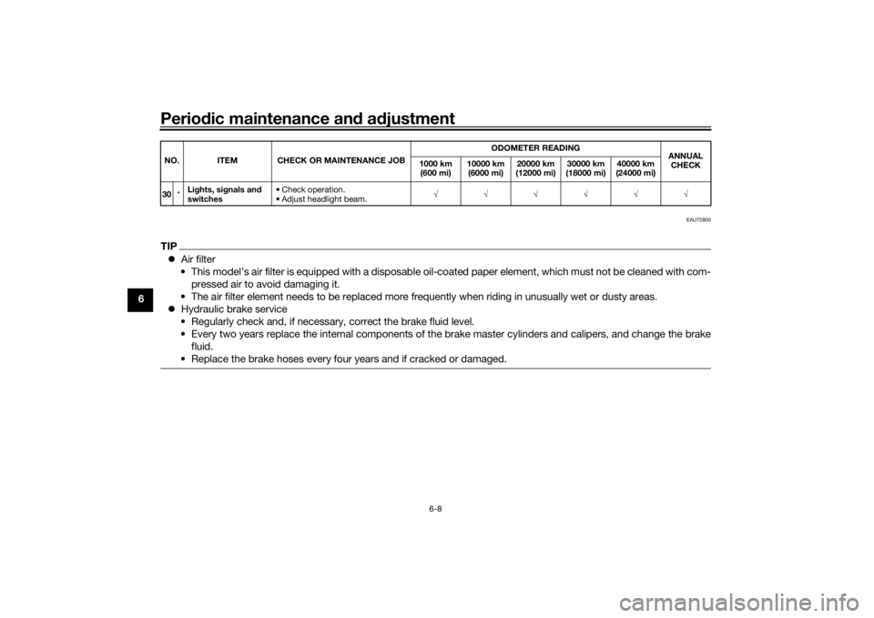 YAMAHA NIKEN 2018 Repair Manual Periodic maintenance an d a djustment
6-8
6
EAU72800
TIP Air filter
• This model’s air filter is equipped with a disposable oil-coated paper element, which must not be cleaned with com- pressed