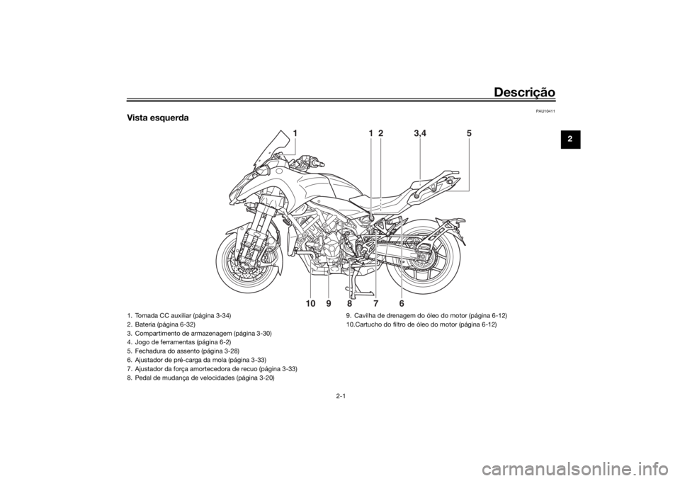 YAMAHA NIKEN GT 2020 Manual de utilização (in Portuguese) Descrição
2-1
2
PAU10411
Vista esquerda
2
1
1
3,4
5
6
7
8
9
10
1. Tomada CC auxiliar (página 3-34)
2. Bateria (página 6-32)
3. Compartimento de armazenagem (página 3-30)
4. Jogo de ferramentas (p YAMAHA NIKEN GT 2020 Manual de utilização (in Portuguese) Descrição
2-1
2
PAU10411
Vista esquerda
2
1
1
3,4
5
6
7
8
9
10
1. Tomada CC auxiliar (página 3-34)
2. Bateria (página 6-32)
3. Compartimento de armazenagem (página 3-30)
4. Jogo de ferramentas (p