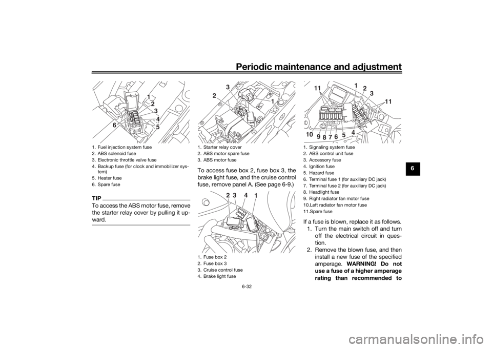 YAMAHA NIKEN GT 2019 Workshop Manual Periodic maintenance an d a djustment
6-32
6
TIPTo access the ABS motor fuse, remove
the starter relay cover by pulling it up-
ward.
To access fuse box 2, fuse box 3, the
brake light fuse, and the cru