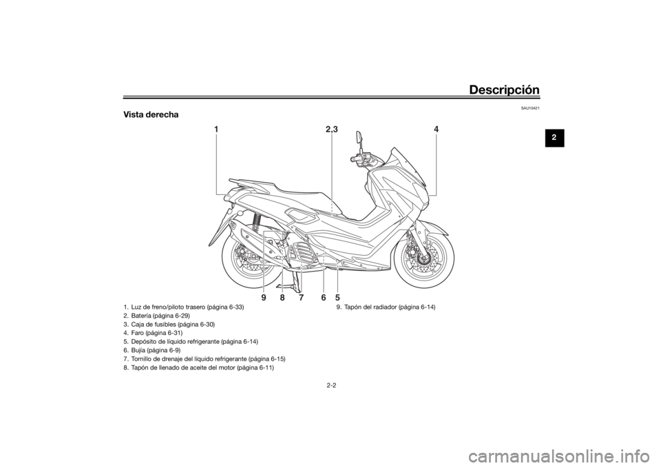 YAMAHA NMAX 2015 Manuale de Empleo (in Spanish) Descripción
2-2
2
SAU10421
Vista derecha
1 2,34
567
8
9
1. Luz de freno/piloto trasero (página 6-33)
2. Batería (página 6-29)
3. Caja de fusibles (página 6-30)
4. Faro (página 6-31)
5. Depósito YAMAHA NMAX 2015 Manuale de Empleo (in Spanish) Descripción
2-2
2
SAU10421
Vista derecha
1 2,34
567
8
9
1. Luz de freno/piloto trasero (página 6-33)
2. Batería (página 6-29)
3. Caja de fusibles (página 6-30)
4. Faro (página 6-31)
5. Depósito