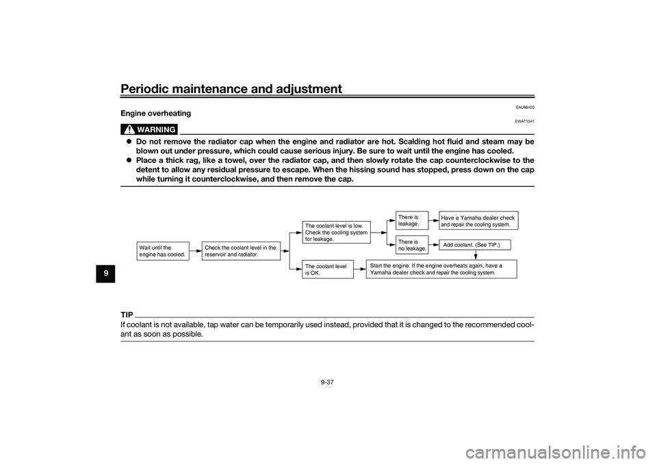 YAMAHA NMAX 125 2021  Owners Manual Periodic maintenance and adjustment
9-37
9
EAU86420
Engine overheating
WARNING
EWAT1041
Do not remove the radiator cap when the engine and radiator are hot. Scalding hot fluid and steam may be
blow
