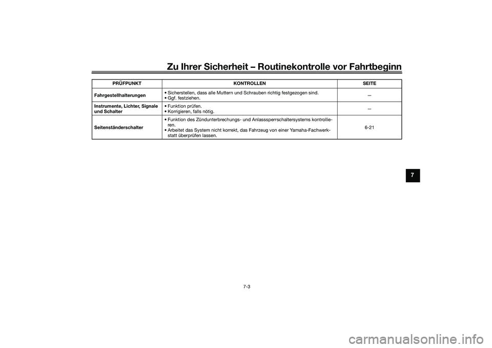YAMAHA NMAX 125 2020 Betriebsanleitungen (in German) Zu Ihrer Sicherheit – Routinekontrolle vor Fahrtbeginn
7-3
7
Fahrgestellhalterungen• Sicherstellen, dass alle Muttern und Schrauben richtig festgezogen sind.
• Ggf. festziehen.—
Instrumente, L YAMAHA NMAX 125 2020 Betriebsanleitungen (in German) Zu Ihrer Sicherheit – Routinekontrolle vor Fahrtbeginn
7-3
7
Fahrgestellhalterungen• Sicherstellen, dass alle Muttern und Schrauben richtig festgezogen sind.
• Ggf. festziehen.—
Instrumente, L