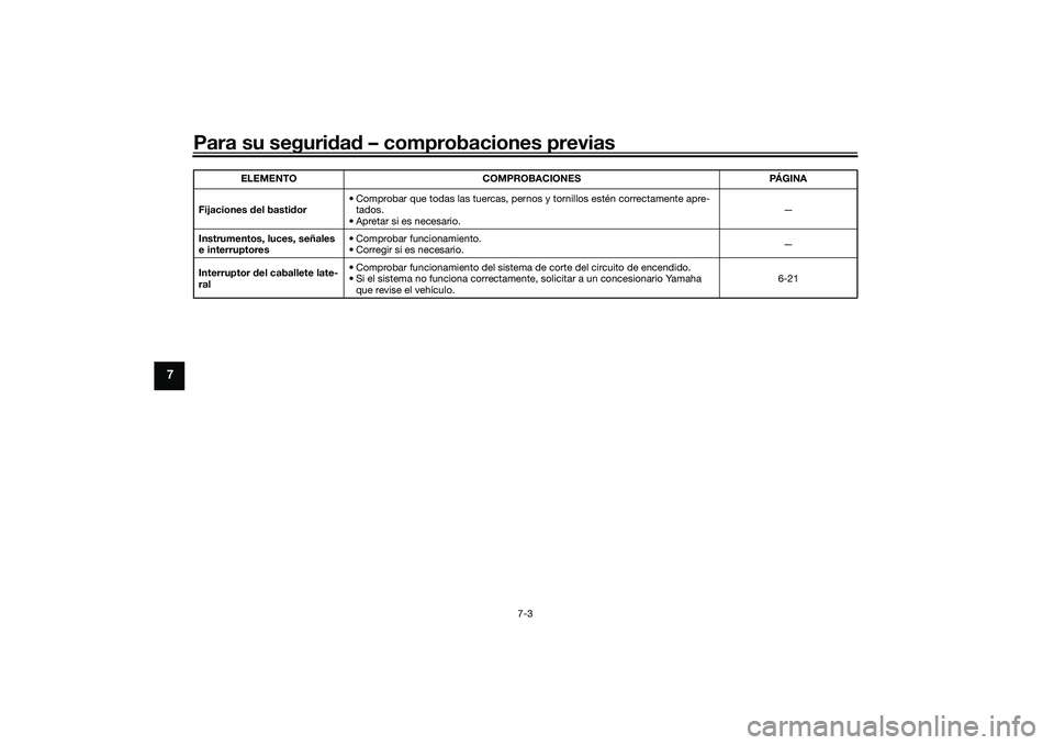 YAMAHA NMAX 125 2021  Manuale de Empleo (in Spanish) Para su seguridad – comprobaciones previas
7-3
7
Fijaciones del bastidor• Comprobar que todas las tuercas, pernos y tornillos estén correctamente apre-
tados.
• Apretar si es necesario.—
Inst
