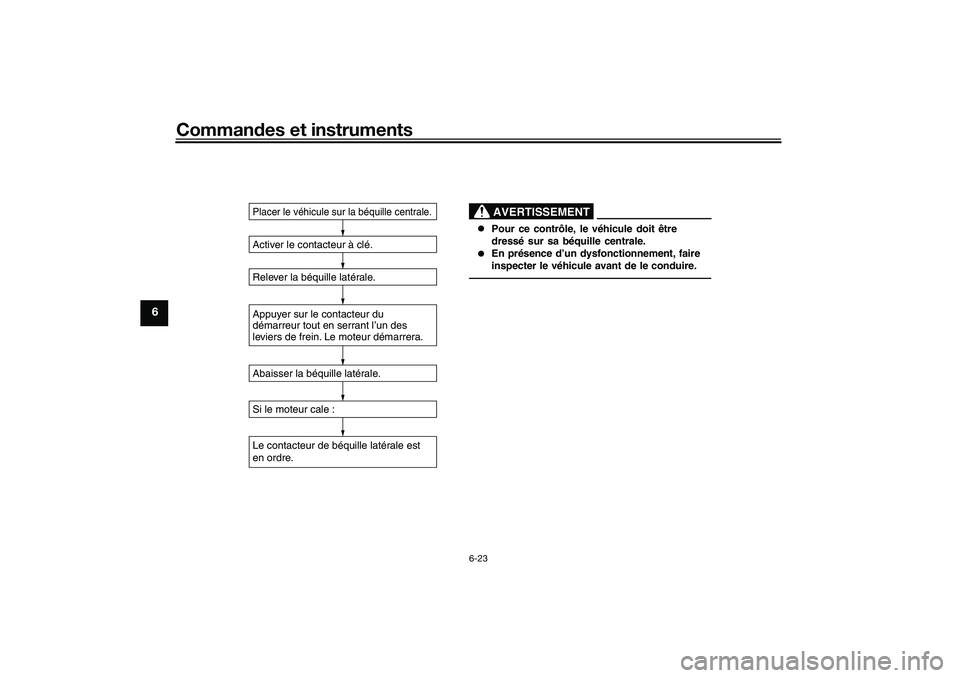 YAMAHA NMAX 125 2020 Notices Demploi (in French) Commandes et instruments
6-23
6
Activer le contacteur à clé.
Relever la béquille latérale.
Abaisser la béquille latérale.
Si le moteur cale :Placer le véhicule sur la béquille centrale.
AVERTI YAMAHA NMAX 125 2020 Notices Demploi (in French) Commandes et instruments
6-23
6
Activer le contacteur à clé.
Relever la béquille latérale.
Abaisser la béquille latérale.
Si le moteur cale :Placer le véhicule sur la béquille centrale.
AVERTI