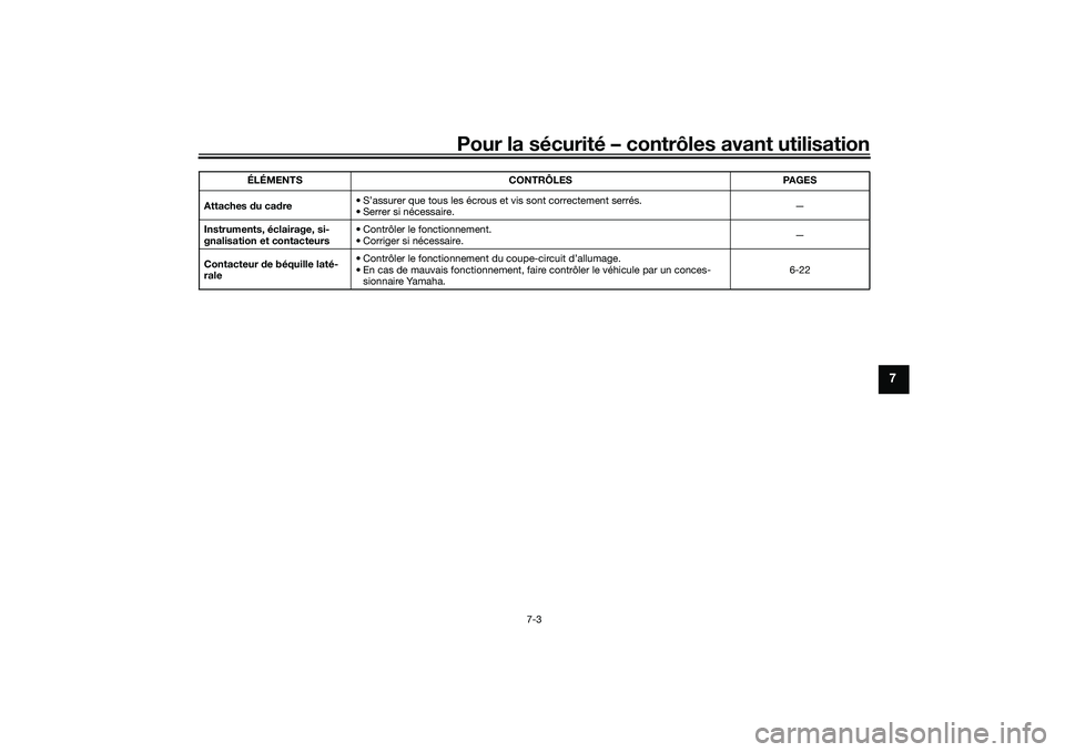 YAMAHA NMAX 125 2020 Notices Demploi (in French) Pour la sécurité – contrôles avant utilisation
7-3
7
Attaches du cadre• S’assurer que tous les écrous et vis sont correctement serrés.
• Serrer si nécessaire.—
Instruments, éclairage, YAMAHA NMAX 125 2020 Notices Demploi (in French) Pour la sécurité – contrôles avant utilisation
7-3
7
Attaches du cadre• S’assurer que tous les écrous et vis sont correctement serrés.
• Serrer si nécessaire.—
Instruments, éclairage,