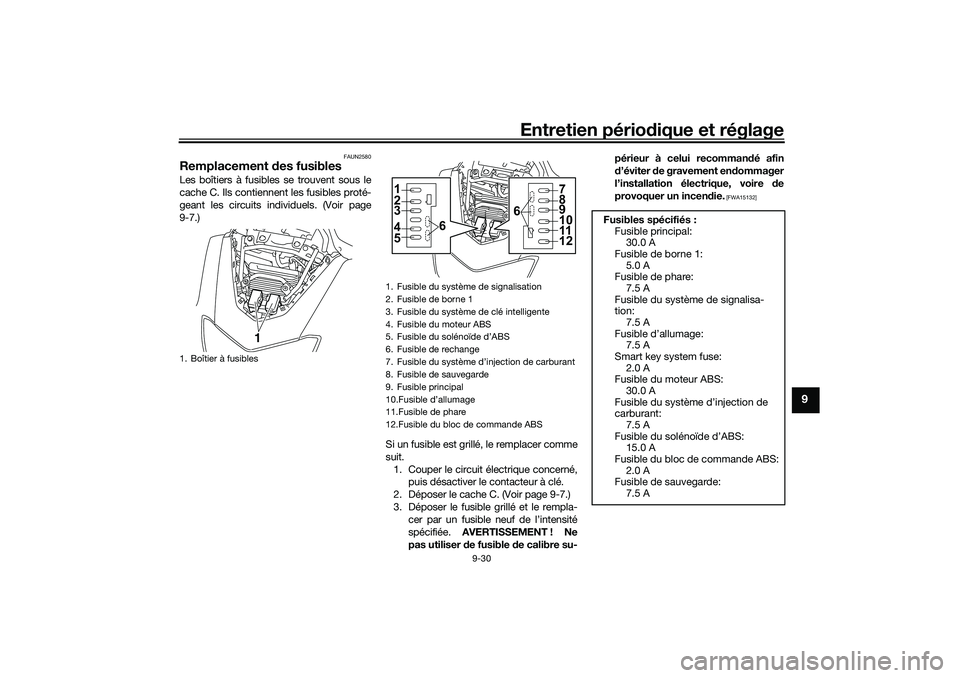 YAMAHA NMAX 125 2020 Notices Demploi (in French) Entretien périodique et réglage
9-30
9
FAUN2580
Remplacement des fusiblesLes boîtiers à fusibles se trouvent sous le
cache C. Ils contiennent les fusibles proté-
geant les circuits individuels. ( YAMAHA NMAX 125 2020 Notices Demploi (in French) Entretien périodique et réglage
9-30
9
FAUN2580
Remplacement des fusiblesLes boîtiers à fusibles se trouvent sous le
cache C. Ils contiennent les fusibles proté-
geant les circuits individuels. (