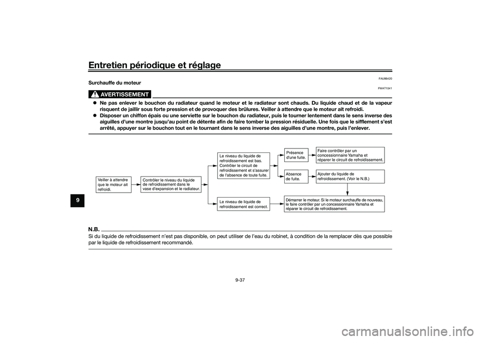 YAMAHA NMAX 125 2020 Notices Demploi (in French) Entretien périodique et réglage
9-37
9
FAU86420
Surchauffe du moteur
AVERTISSEMENT
FWAT1041
Ne pas enlever le bouchon du radiateur quand le moteur et le radiateur sont chauds. Du liquide chaud et YAMAHA NMAX 125 2020 Notices Demploi (in French) Entretien périodique et réglage
9-37
9
FAU86420
Surchauffe du moteur
AVERTISSEMENT
FWAT1041
Ne pas enlever le bouchon du radiateur quand le moteur et le radiateur sont chauds. Du liquide chaud et