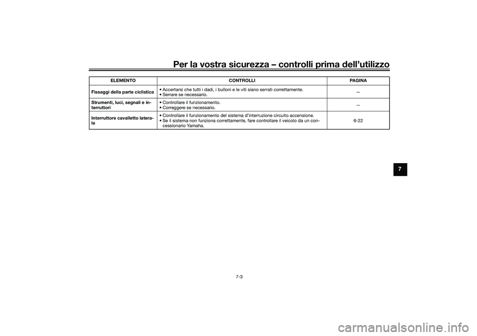 YAMAHA NMAX 125 2021  Manuale duso (in Italian) Per la vostra sicurezza – controlli prima dell’utilizzo
7-3
7
Fissaggi della parte ciclistica• Accertarsi che tutti i dadi, i bulloni e le viti siano serrati correttamente.
• Serrare se necess