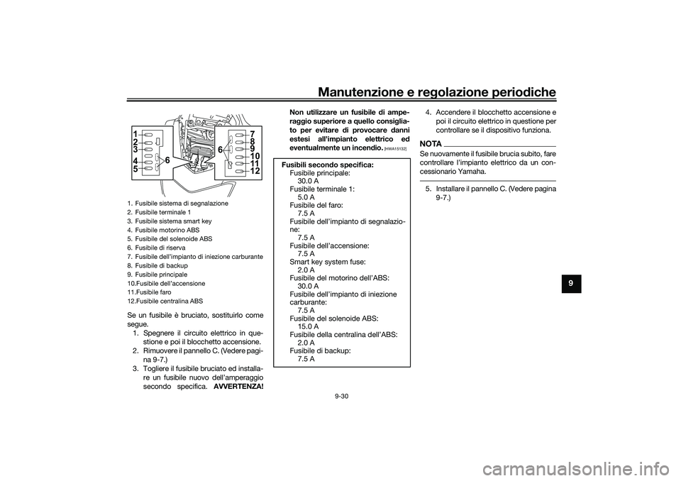 YAMAHA NMAX 125 2021 Manuale duso (in Italian) Manutenzione e regolazione periodiche
9-30
9
Se un fusibile è bruciato, sostituirlo come
segue.
1. Spegnere il circuito elettrico in que-
stione e poi il blocchetto accensione.
2. Rimuovere il pannel YAMAHA NMAX 125 2021 Manuale duso (in Italian) Manutenzione e regolazione periodiche
9-30
9
Se un fusibile è bruciato, sostituirlo come
segue.
1. Spegnere il circuito elettrico in que-
stione e poi il blocchetto accensione.
2. Rimuovere il pannel