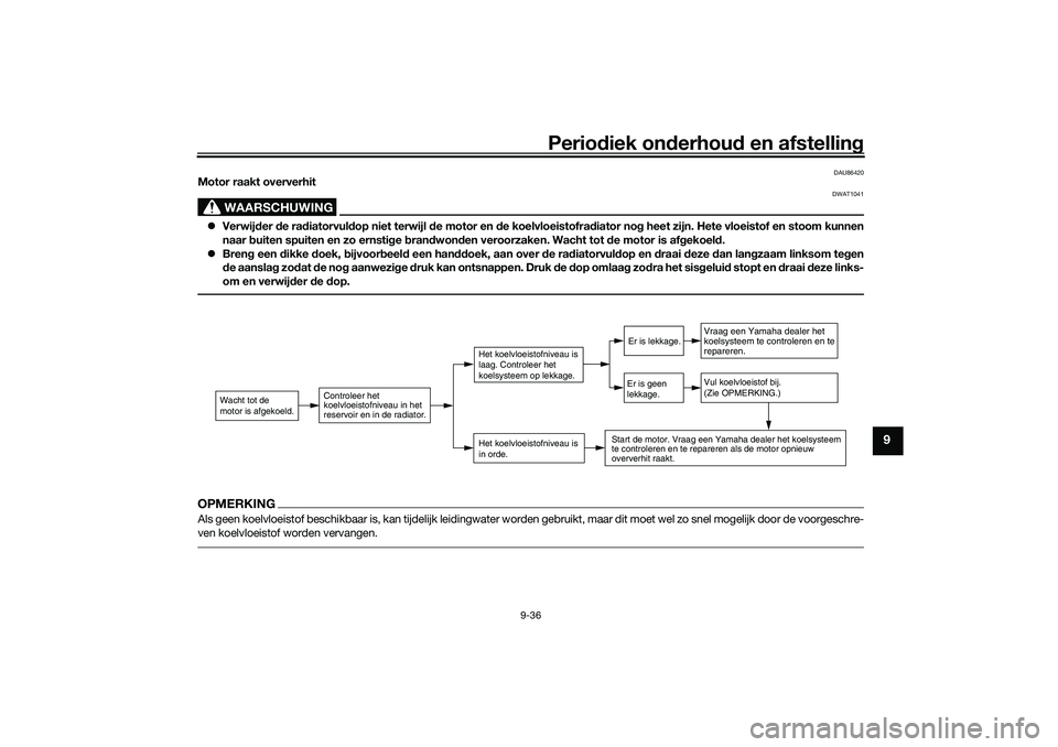 YAMAHA NMAX 125 2021  Instructieboekje (in Dutch) Periodiek onderhoud en afstelling
9-36
9
DAU86420
Motor raakt oververhit
WAARSCHUWING
DWAT1041
Verwijder de radiatorvuldop niet terwijl de motor en de koelvloeistofradiator nog heet zijn. Hete vloe