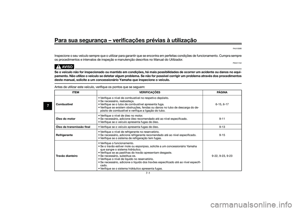 YAMAHA NMAX 125 2021  Manual de utilização (in Portuguese) Para sua segurança – verificações prévias à utilização
7-1
7
PAU1559B
Inspecione o seu veículo sempre que o utilizar para garantir que se encontra em perfeitas condições de funcionamento. 