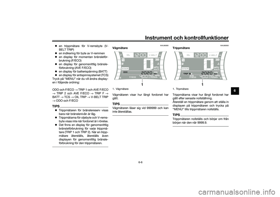 YAMAHA NMAX 125 2021  Bruksanvisningar (in Swedish) Instrument och kontrollfunktioner
6-6
6
en trippmätare för V-remsbyte (V-
BELT TRIP)
en indikering för byte av V-remmen
en display för momentan bränsleför-
brukning (F/ECO)
en displa