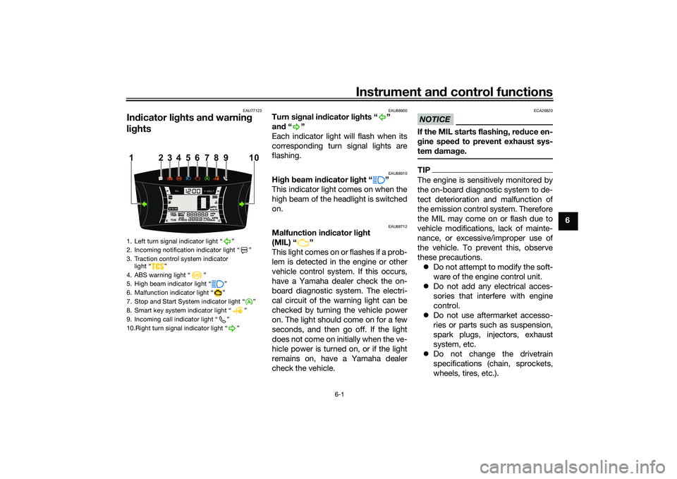 YAMAHA NMAX 155 2021  Owners Manual Instrument and control functions
6-1
6
EAU77123
In dicator lig hts and warning  
lig hts
EAU88900
Turn si gnal in dicator li ghts “ ” 
an d“”
Each indicator light will flash when its
correspon