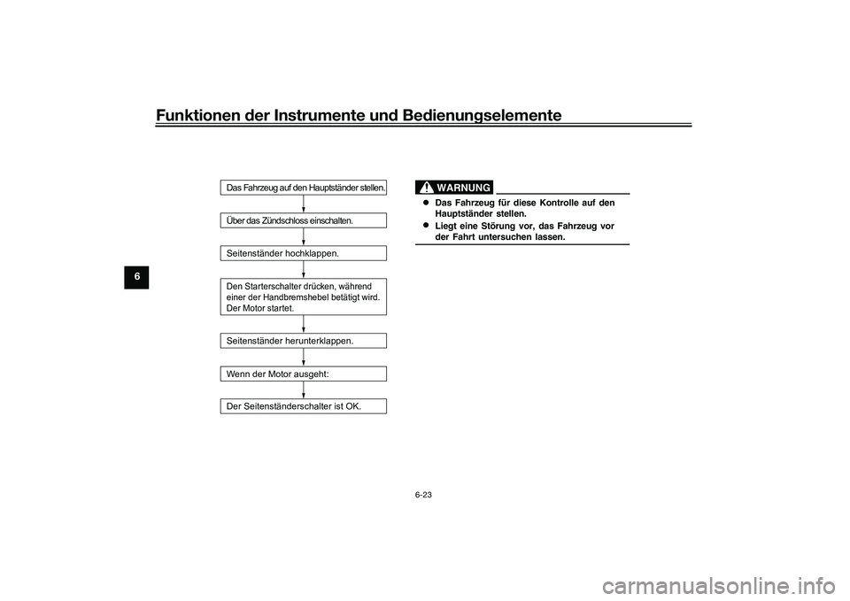 YAMAHA NMAX 155 2021  Betriebsanleitungen (in German) Funktionen der Instru mente un d Be dienun gselemente
6-23
6
WARNUNG
 Das Fahrzeug für diese Kontrolle auf den 
Hauptständer stellen.

Über das Zündschloss einschalten.
Seitenständer hochklappe